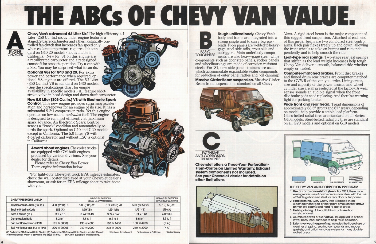 n_1981 Chevy Vans-08-09.jpg